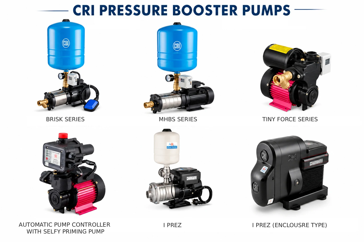 Pressure Booster Pumps - CRI Pumps Madurai