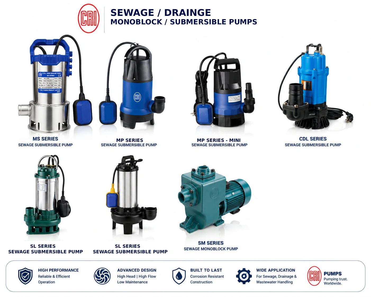 Sewage & Drainage Pumps - CRI Pumps Madurai